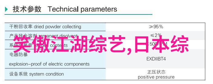 好好吃饭吧蔡康永表情包上线 Selina展现神演技