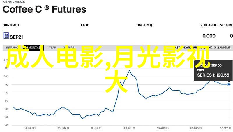 韩影寄生虫获金球奖最佳外语片 是韩国电影首次获得该奖项